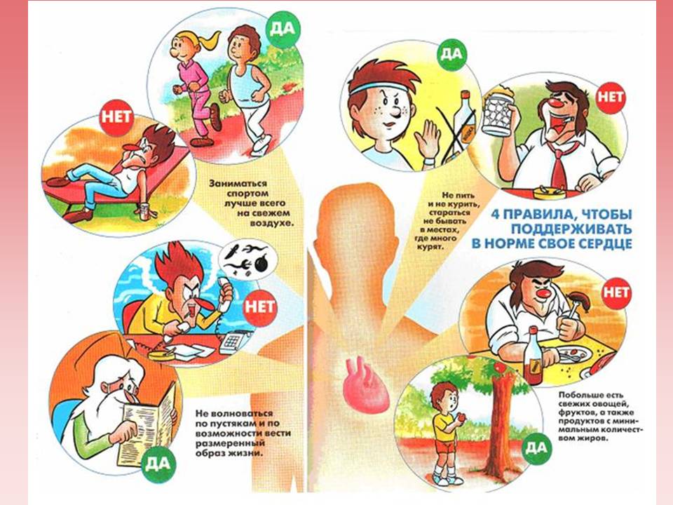 Виды ишемической болезни сердца ИБС симптомы принципы диагностики и лечения