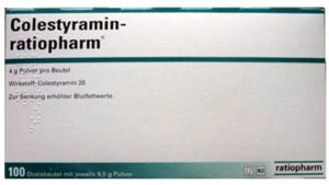 Препараты снижающие холестерин в крови обзор средств