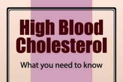 Диета при повышенном холестерине в крови