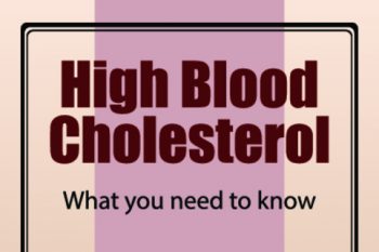 Диета при повышенном холестерине в крови