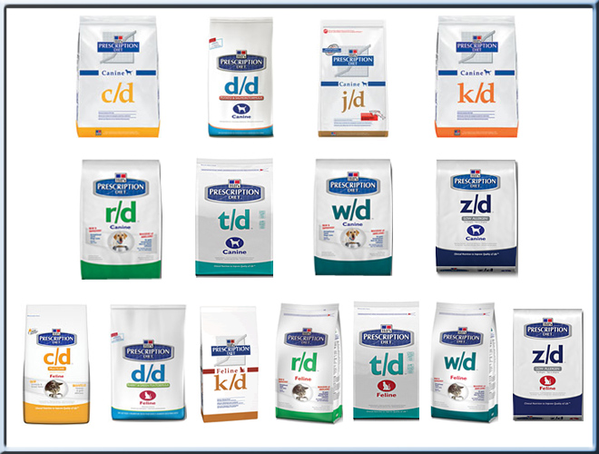 линейка кормов для кошек Hills