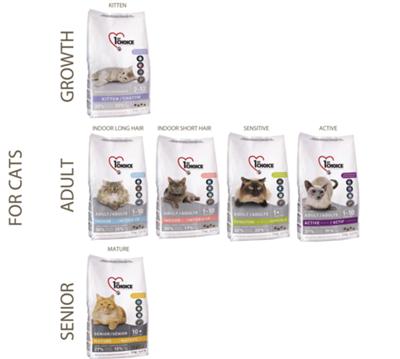 Корм для кошек 1st choice - линейка кормов