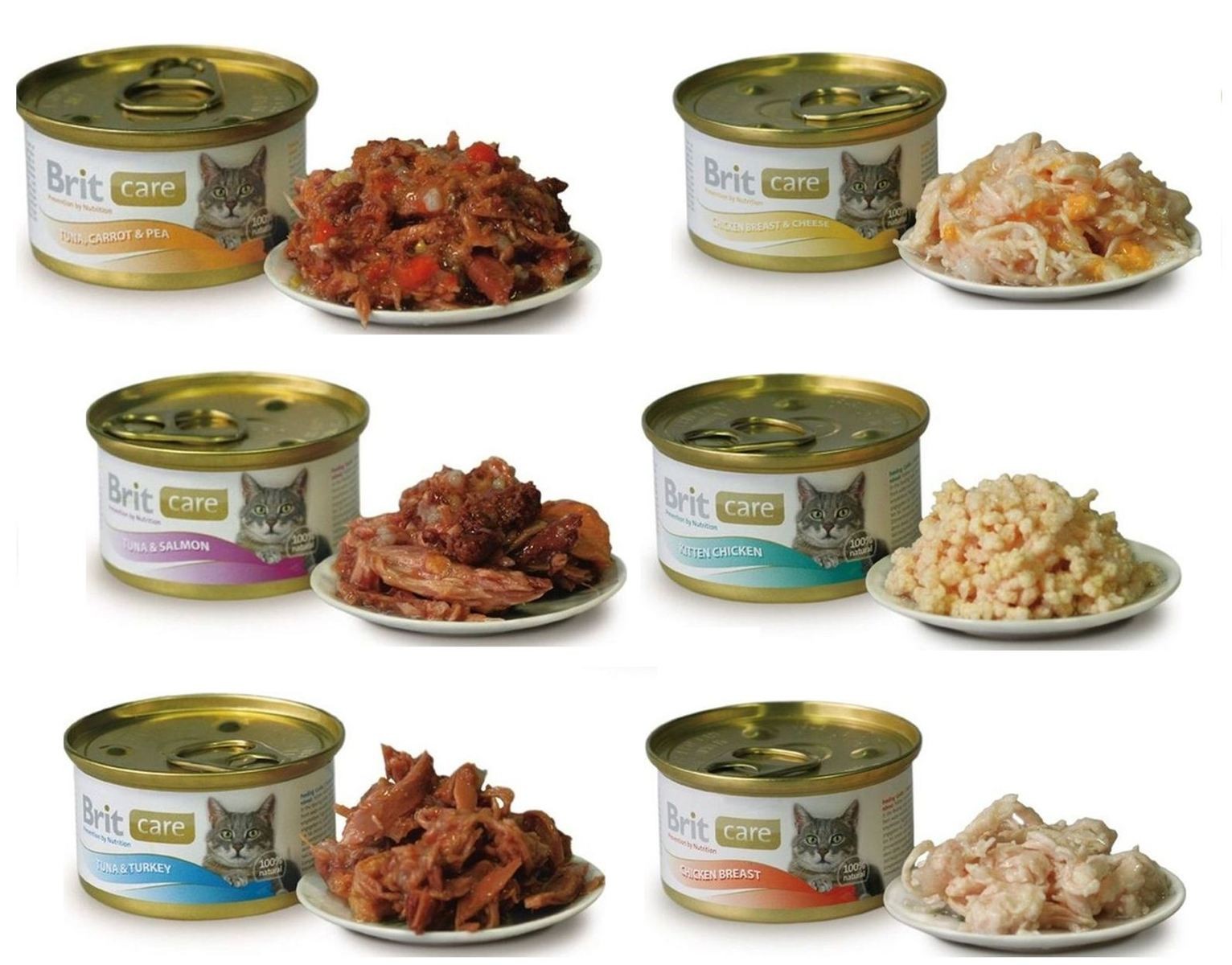 Обзор консервированного корма Brit Care