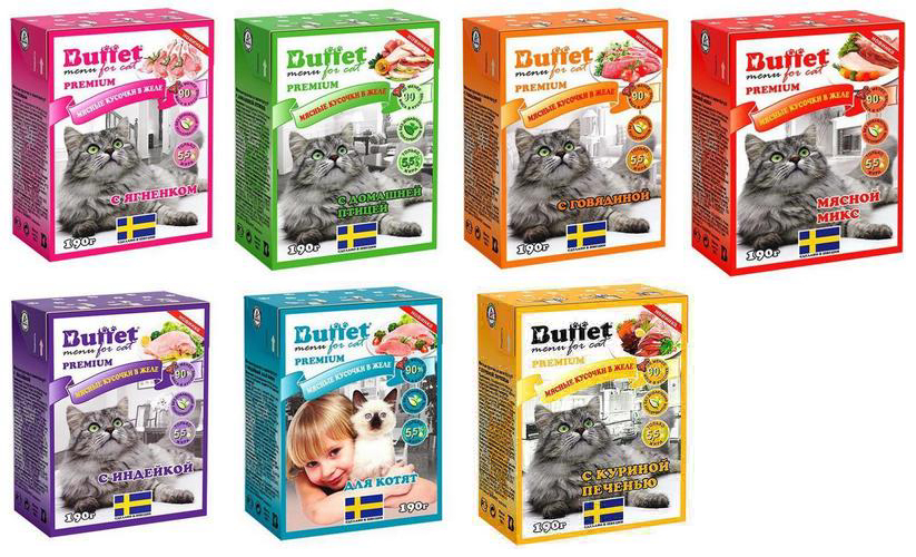 Обзор консервированного корма Buffet