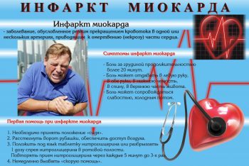 Самые распространенные заболевания сердечно-сосудистой системы