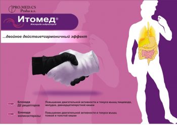 Итоприда гидрохлорид