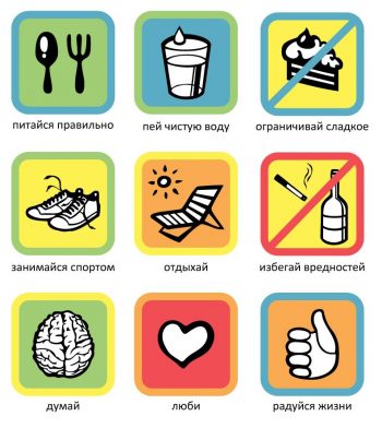 Что такое здоровый образ жизни, и каковы его составляющие