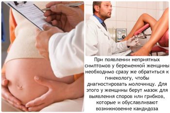 Лечение молочницы (кандидоза) при беременности