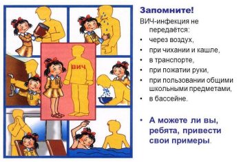 Профилактика ВИЧ-инфекции у детей