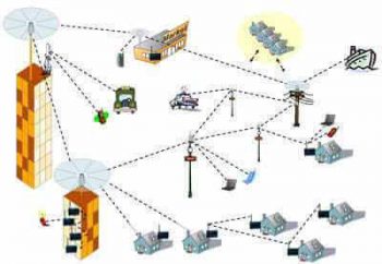 Вреден ли Wi-Fi для здоровья?