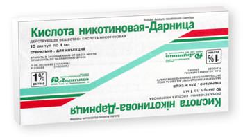 Пеллагра: симптомы и лечение