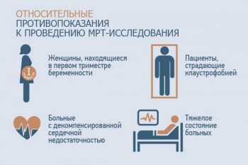 противопоказания к МРТ