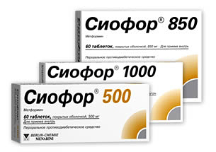 метформин сиофор