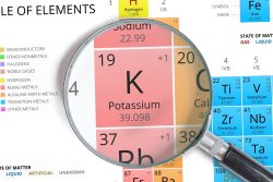 Недостаток калия в организме: симптомы, лечение, профилактика