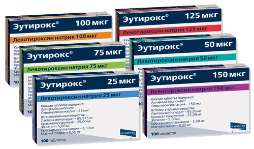 Гипотиреоз симптомы и лечение у женщин