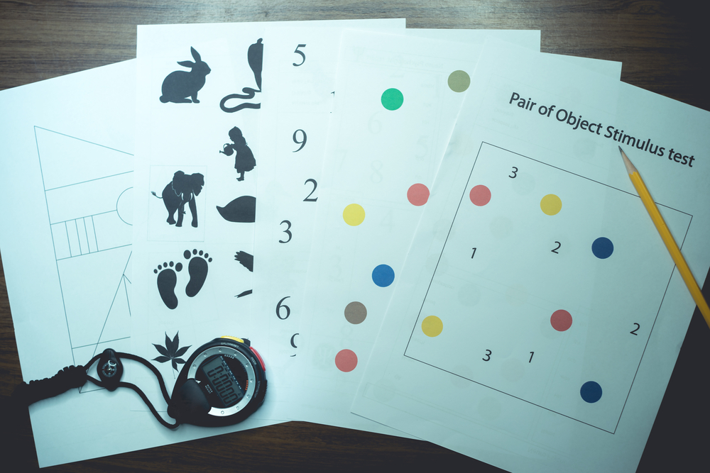 Психологическая диагностика