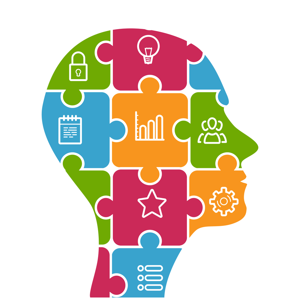 Потребности