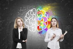 Эмоциональный интеллект — что такое, его уровни, тесты диагностики