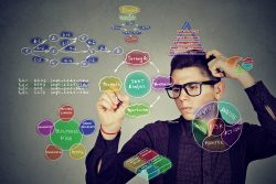 Как понять, кто вы: интроверт или экстраверт? И зачем это нужно