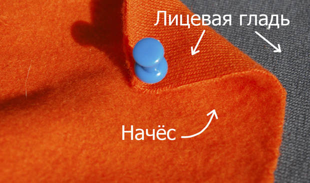 футер изнанка и лицевая сторона