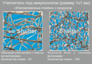 ячейки шелтера