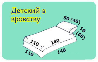 размеры белья